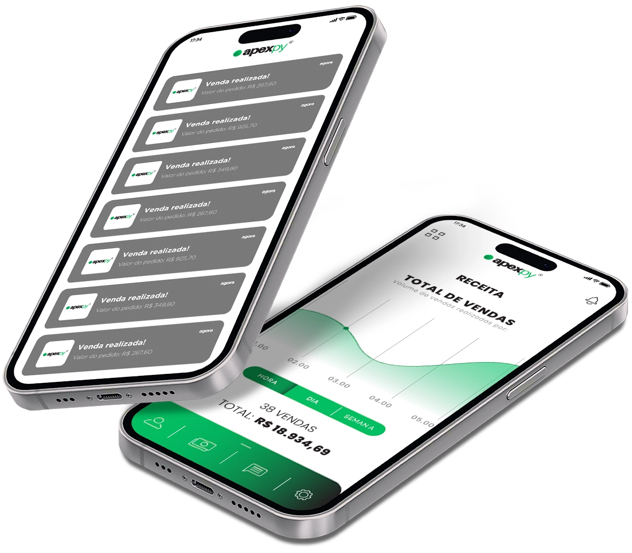 Compliance e Segurança ApexPy